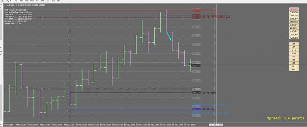 Click to Enlarge

Name: audusd.jpg
Size: 154 KB