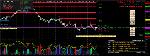 Click to Enlarge

Name: audcad-h1-oanda-division1-2.png
Size: 73 KB