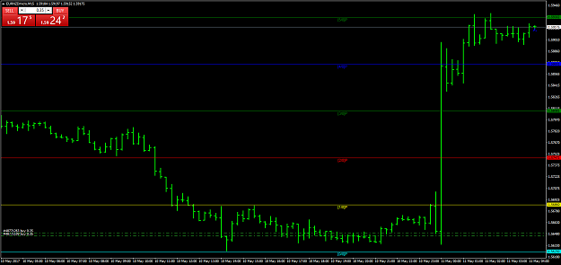 Click to Enlarge

Name: EURNZDmicroM15.png
Size: 36 KB