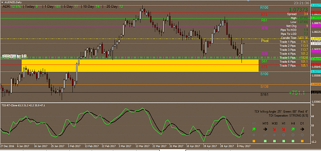 Click to Enlarge

Name: 05-10-27 AUDNZD update.png
Size: 47 KB