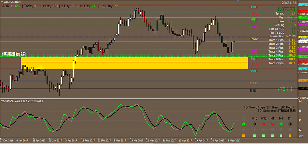 Click to Enlarge

Name: 05-10-27 AUDNZD update.png
Size: 47 KB