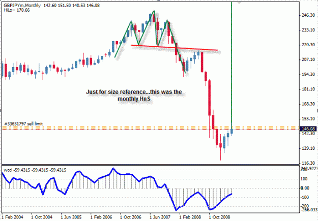 Click to Enlarge

Name: GBPJPY82.GIF
Size: 21 KB