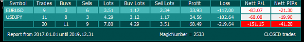 Click to Enlarge

Name: usdchf-h1-alpari-international-limited-3.png
Size: 10 KB