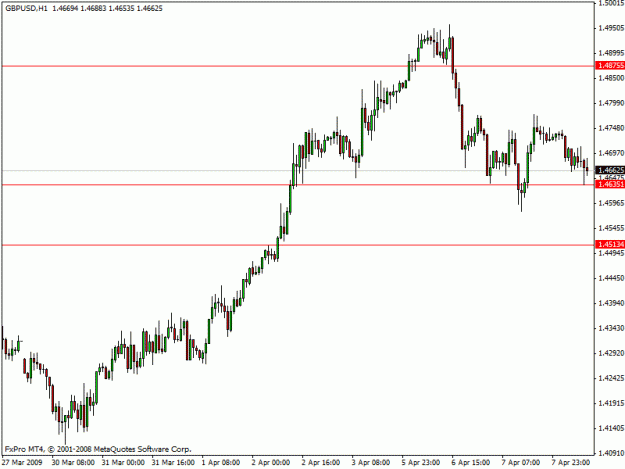 Click to Enlarge

Name: chart2.gif
Size: 15 KB