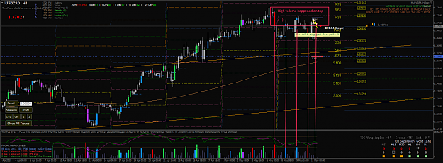 Click to Enlarge

Name: 19865086 USDCADH4.png
Size: 81 KB