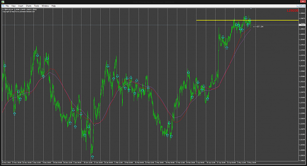 Click to Enlarge

Name: gbpusd-h4-ifcmarkets-corp.png
Size: 102 KB