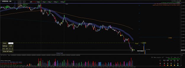 Click to Enlarge

Name: 19865086 USDCADM1-1.png
Size: 70 KB