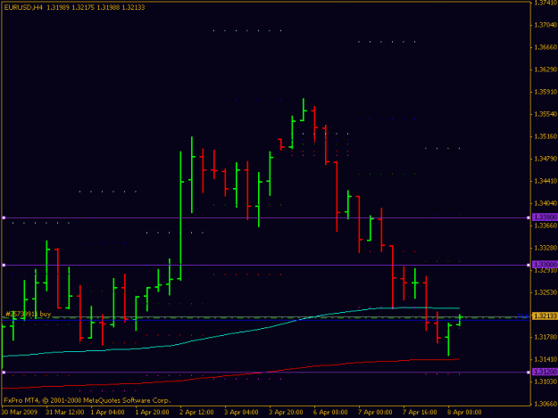 Click to Enlarge

Name: eurusd 4h.gif
Size: 11 KB