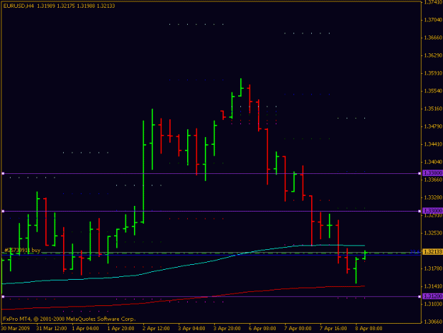 Click to Enlarge

Name: eurusd 4h.gif
Size: 11 KB