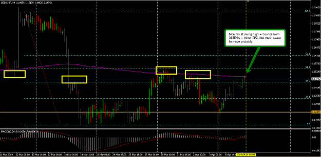 Click to Enlarge

Name: Usdchf_pin_07-04.png
Size: 52 KB