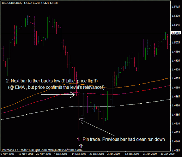 Click to Enlarge

Name: usdsgd manage ex.gif
Size: 16 KB