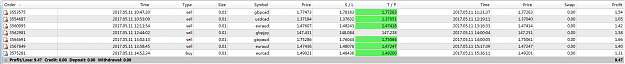 Click to Enlarge

Name: 20170511 babon trading results.PNG
Size: 39 KB