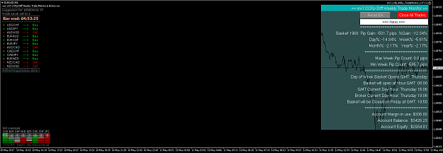 Click to Enlarge

Name: EURUSDM1.png
Size: 46 KB