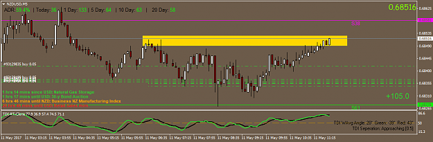 Click to Enlarge

Name: NZDUSDM5.png
Size: 34 KB