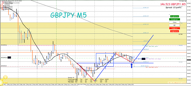 Click to Enlarge

Name: 11th May 17 GBP:JPY H1:M5 Long Trade.png
Size: 119 KB