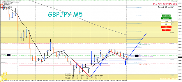 Click to Enlarge

Name: 11th May 17 GBP:JPY H1:M5 Long Trade.png
Size: 119 KB