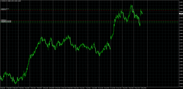 Click to Enlarge

Name: EURNZDH4.png
Size: 108 KB