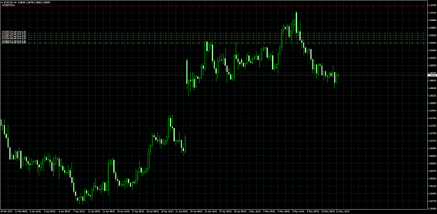 Click to Enlarge

Name: EURUSDH4.png
Size: 91 KB