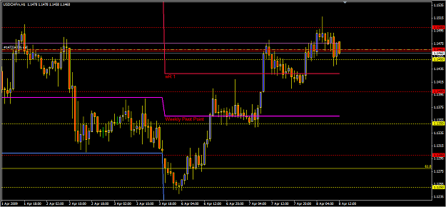 Click to Enlarge

Name: corr usdchf.png
Size: 30 KB