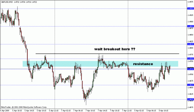Click to Enlarge

Name: forex.GIF
Size: 16 KB