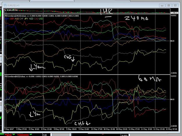 Click to Enlarge

Name: fxcorrelator triple corrie 240 60.JPG
Size: 159 KB