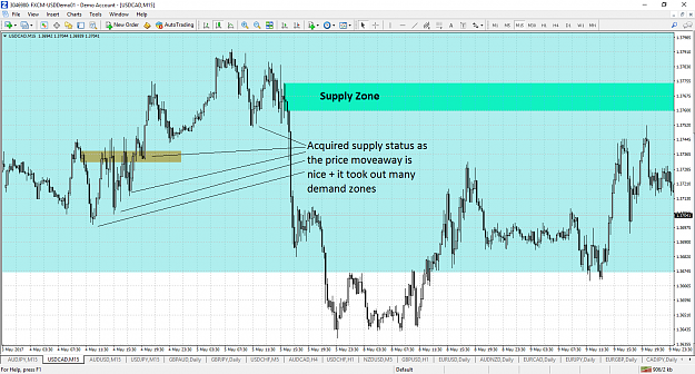 Click to Enlarge

Name: FXCM MetaTrader 4y1.png
Size: 83 KB