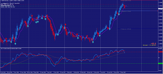 Click to Enlarge

Name: GBPAUD.PNG
Size: 65 KB