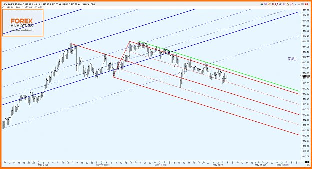Click to Enlarge

Name: rsz_forex_analytics_-748.png
Size: 83 KB