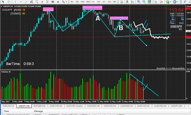 Click to Enlarge

Name: us jpy vsa only short.png
Size: 47 KB