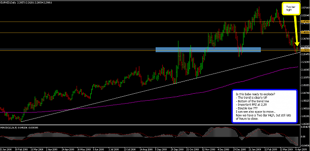 Click to Enlarge

Name: EurNzd_08-04.png
Size: 52 KB