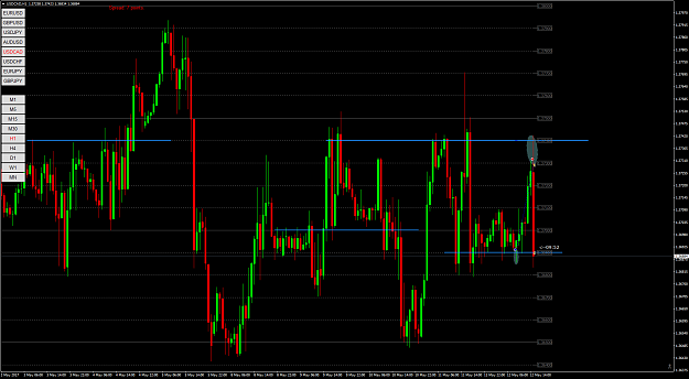 Click to Enlarge

Name: USDCADH112.5..png
Size: 111 KB