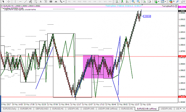 Click to Enlarge

Name: EUSD RENKO VIEW 3 zz PIP UPDATE.png
Size: 58 KB