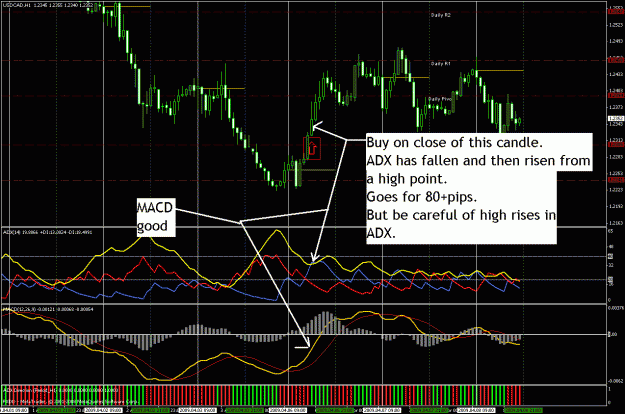 Click to Enlarge

Name: usd-cad - 1h 06.04.2009.gif
Size: 60 KB