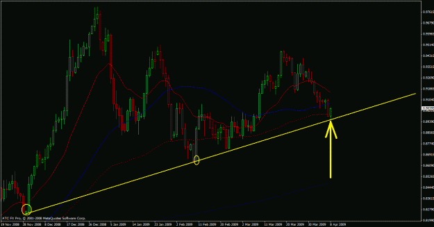Click to Enlarge

Name: eurgbp apr 08 09 after tl.gif
Size: 24 KB