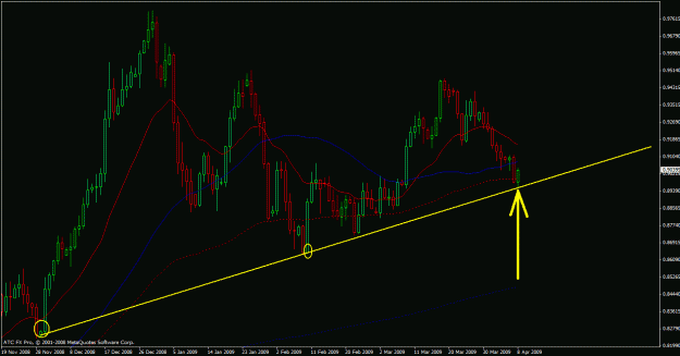 Click to Enlarge

Name: eurgbp apr 08 09 after tl.gif
Size: 24 KB