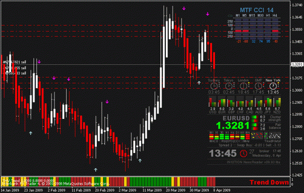 Click to Enlarge

Name: eurusd1440in10tionreader.gif
Size: 22 KB