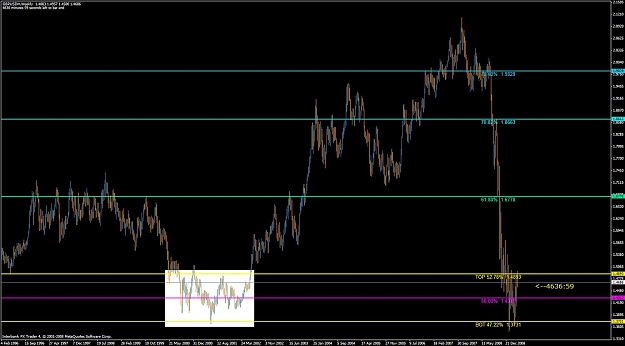 Click to Enlarge

Name: gbpusd4.jpg
Size: 110 KB
