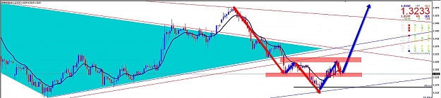 Click to Enlarge

Name: EUR1hr.jpg
Size: 75 KB