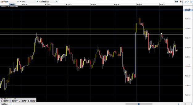 Click to Enlarge

Name: gbpnzd trade idea 12517 profit.PNG
Size: 62 KB