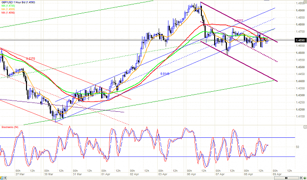 Click to Enlarge

Name: chart.PNG
Size: 58 KB