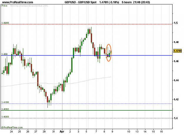 Click to Enlarge

Name: GBP_USD Spot.png
Size: 12 KB