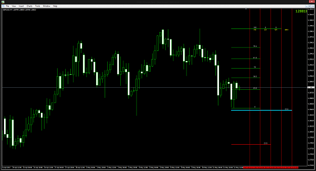 Click to Enlarge

Name: gbpusd-h4-ifcmarkets-corp.png
Size: 84 KB