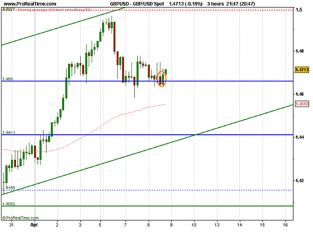 Click to Enlarge

Name: GBP_USD Spot.png
Size: 13 KB