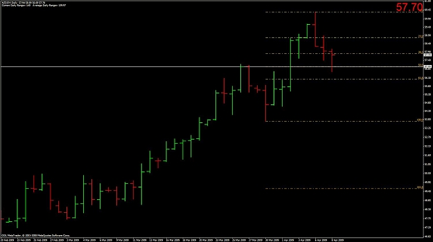 Click to Enlarge

Name: 08.04.09 nzdjpy.jpg
Size: 75 KB