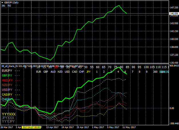 Click to Enlarge

Name: gbpjpy-d1-house-of-borse.png
Size: 32 KB