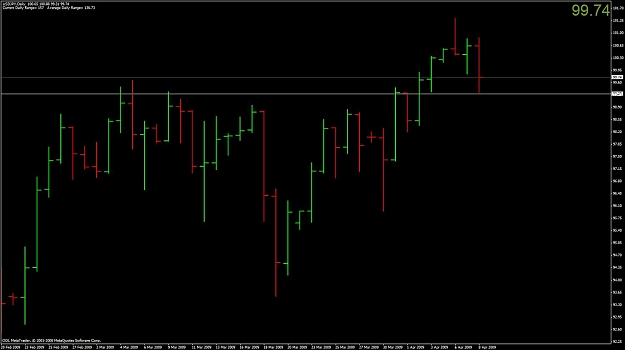 Click to Enlarge

Name: 08.04.09 usdjpy.jpg
Size: 70 KB