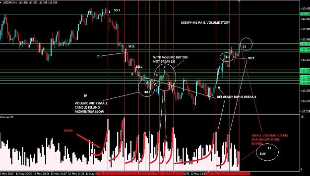 Click to Enlarge

Name: usdjpy volume.JPG
Size: 214 KB