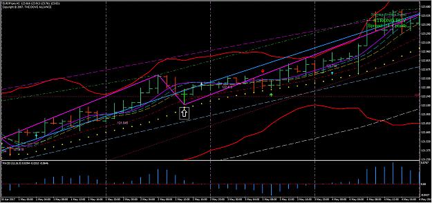 Click to Enlarge

Name: ej trend sar 1.jpg
Size: 370 KB