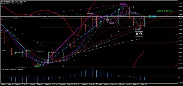 Click to Enlarge

Name: eurusd daily two entries.jpg
Size: 367 KB