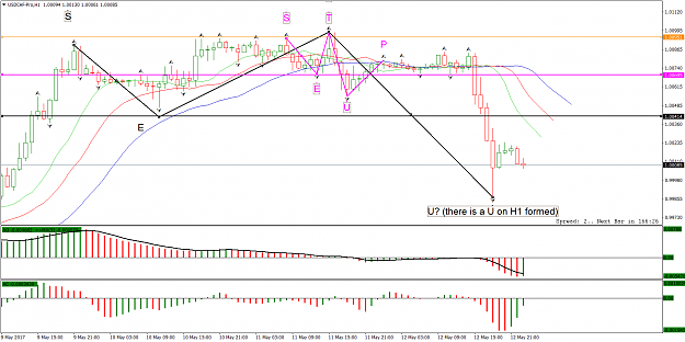 Click to Enlarge

Name: USDCHF-ProH1 1.png
Size: 58 KB